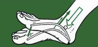 Logo Podologie Engelskirchen